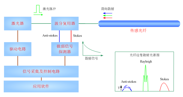 5c1b5834f2d23.png blob.png